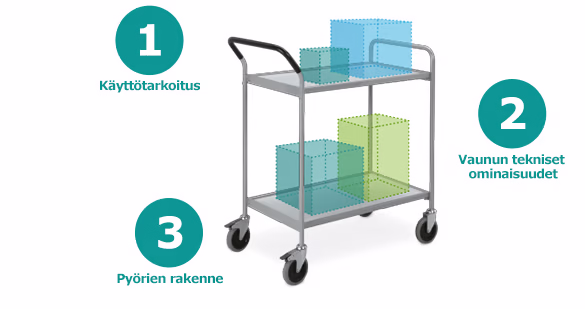 header-vagn-fi header-vagn-fi