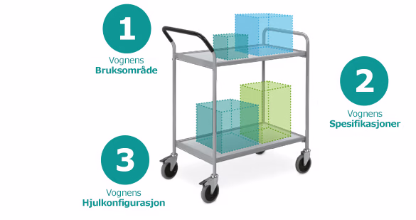 header-vagn-no